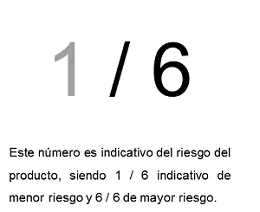 ahorro-objetivo-perfil_1